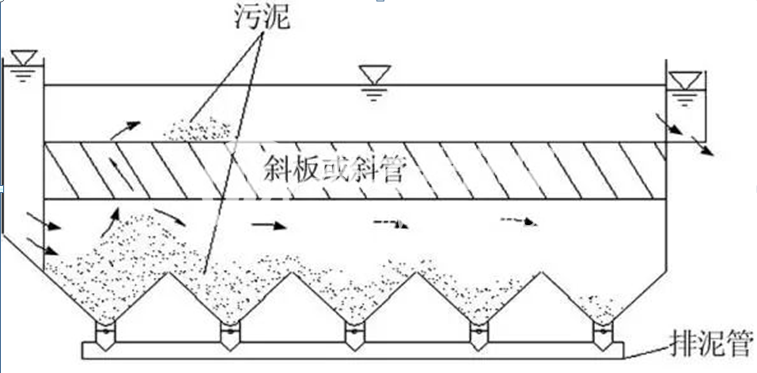 微信截图_20220523150857.png